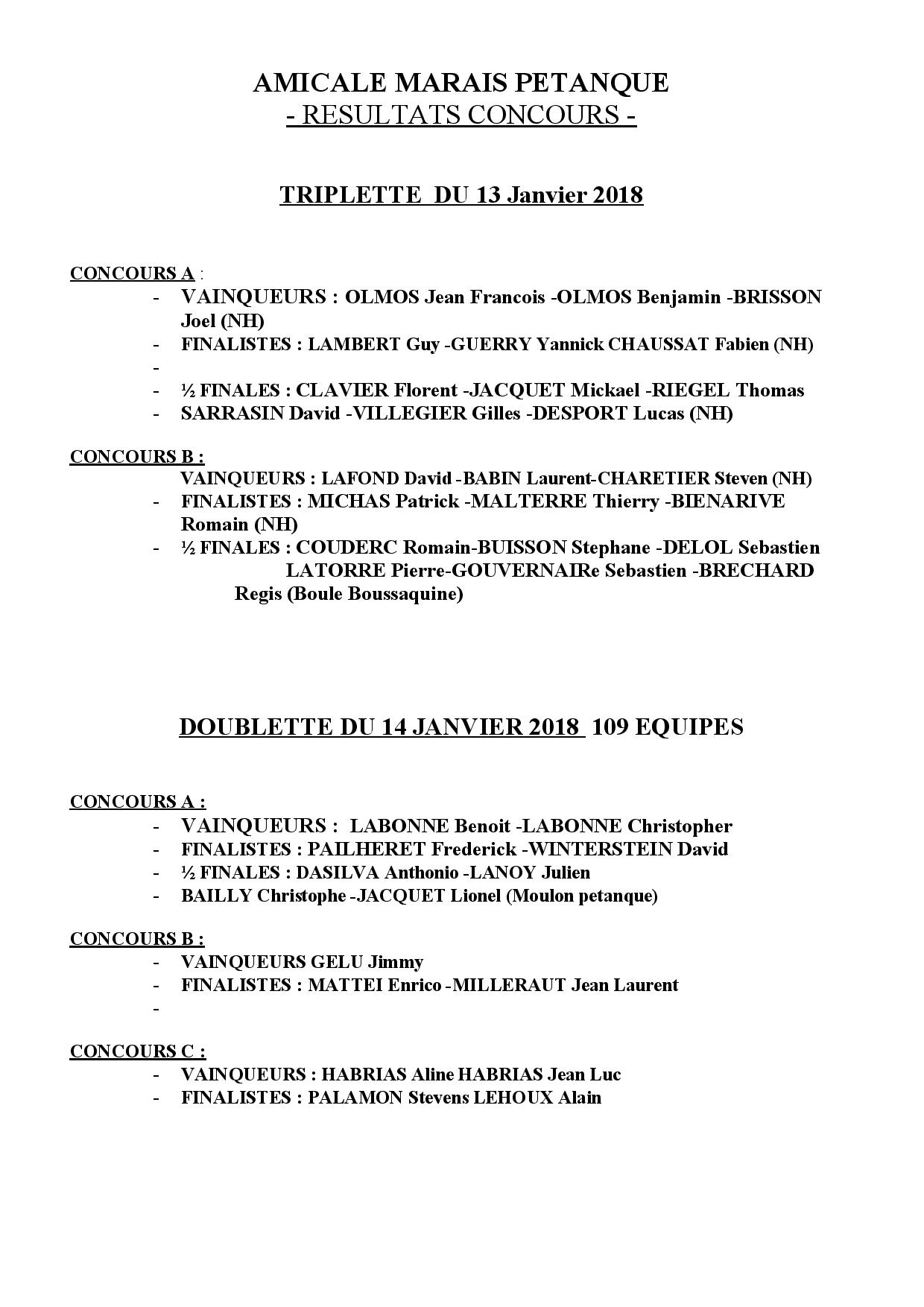 resultat concours