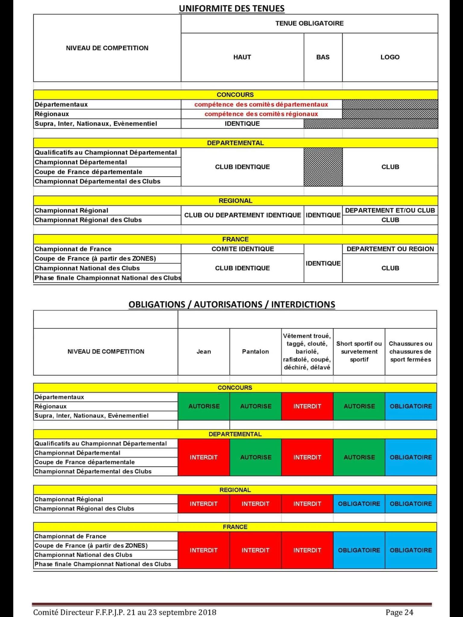 info