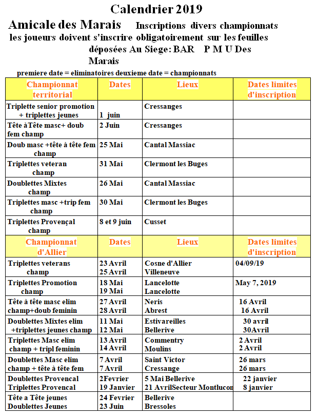 Info