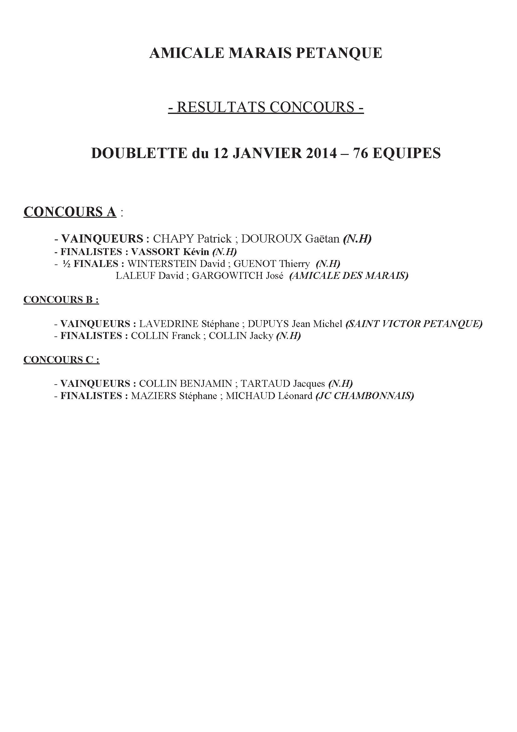 resultat de concours