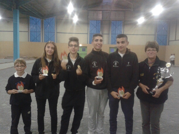championnat des clubs jeunes