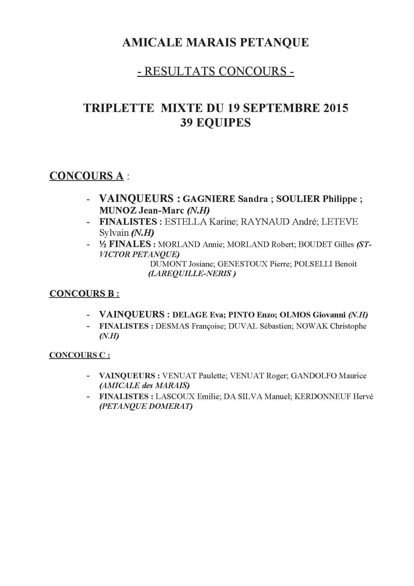 resultats concours