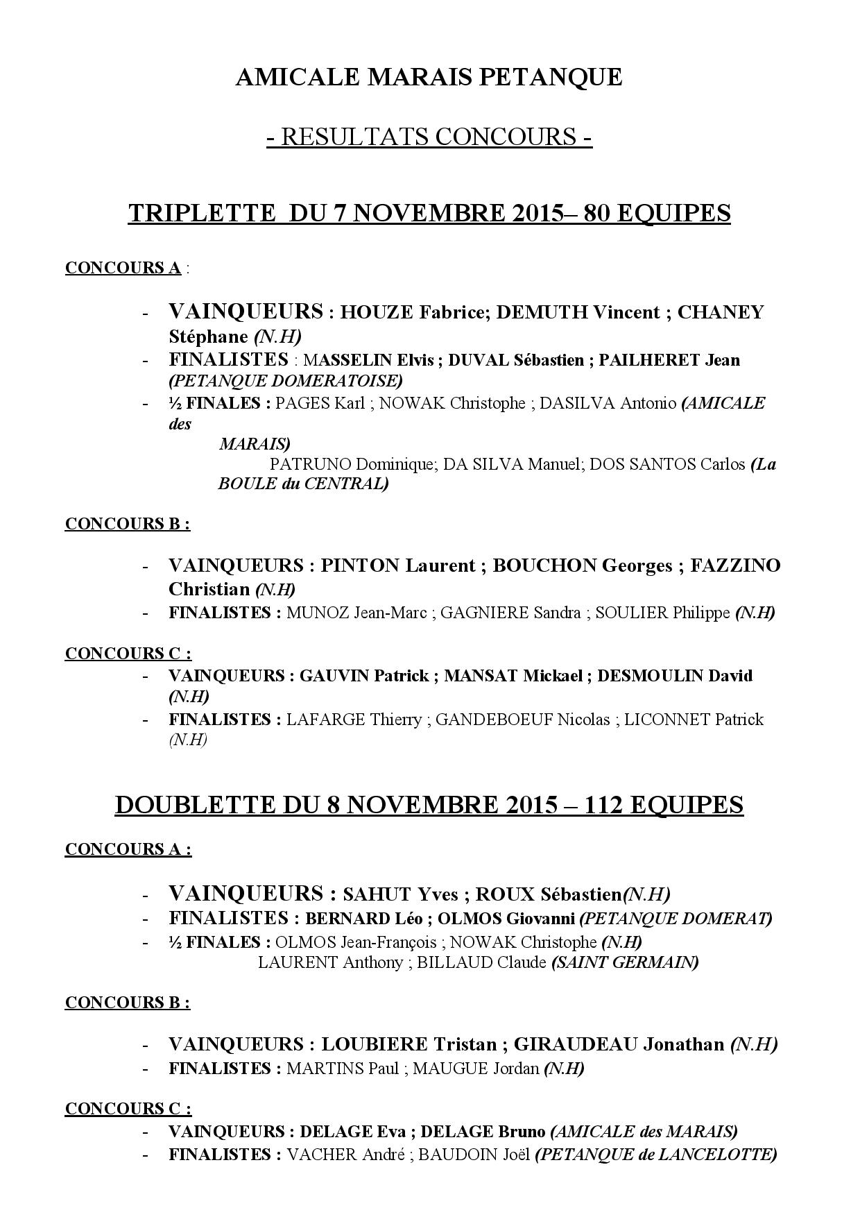 resultats concours