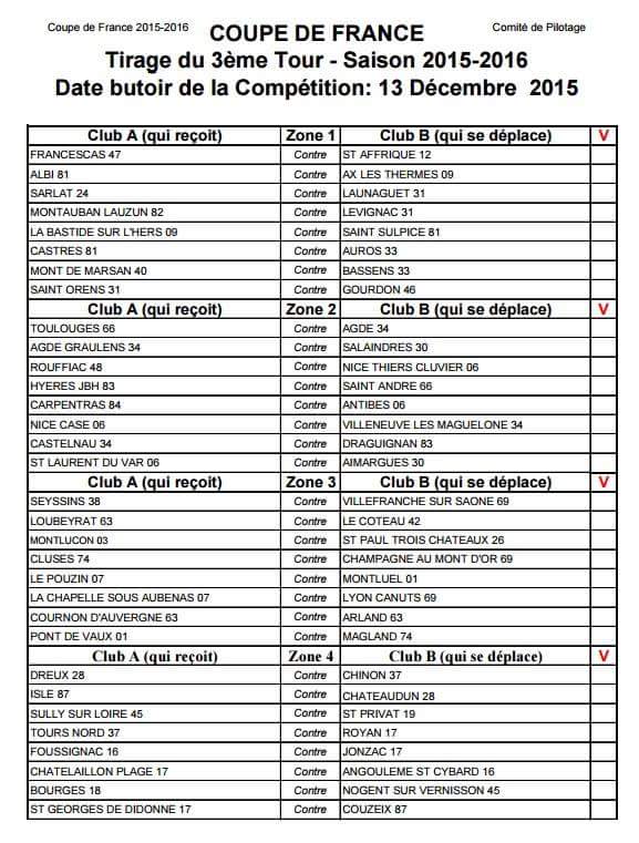 Coupe de France Coupe de France
