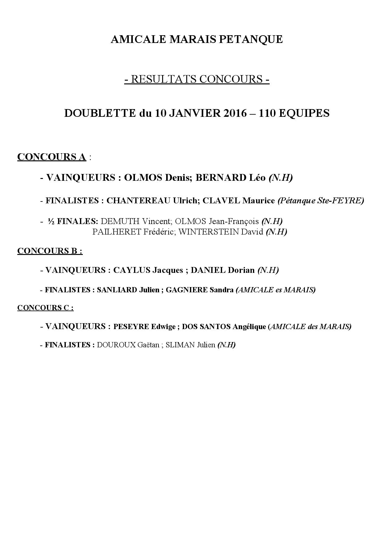 resultats concours