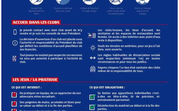 Info conavirus FFPJP