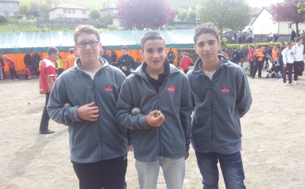 championnat de ligue jeunes