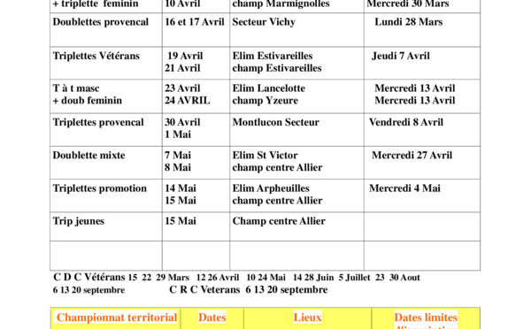 Info