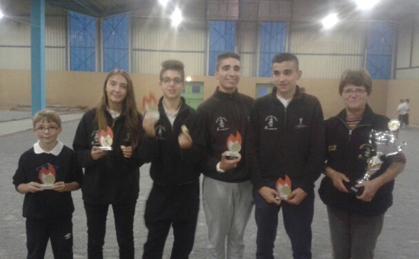 championnat des clubs jeunes