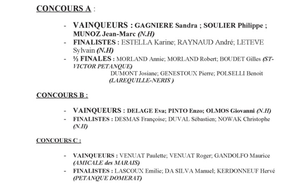 resultats concours