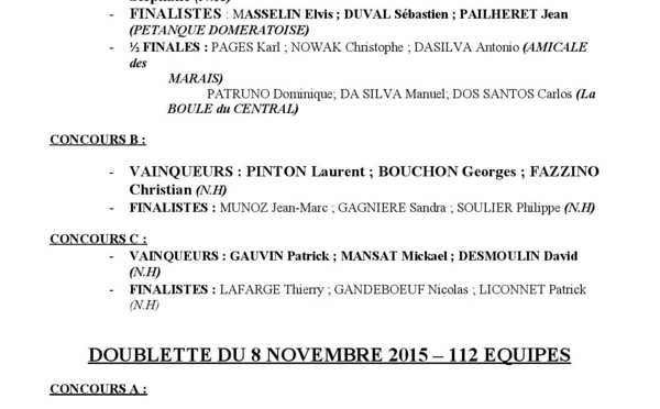 resultats concours