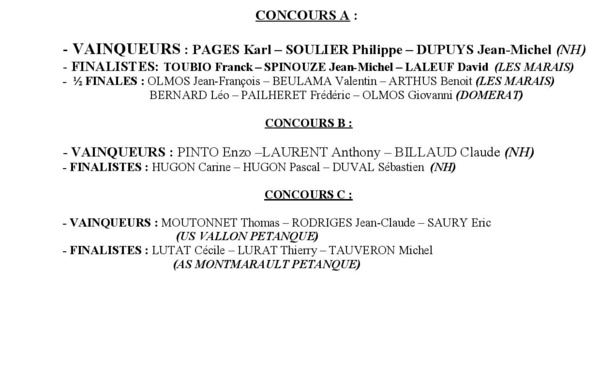 resultats concours