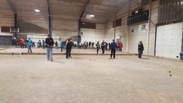 Résultats Résultats