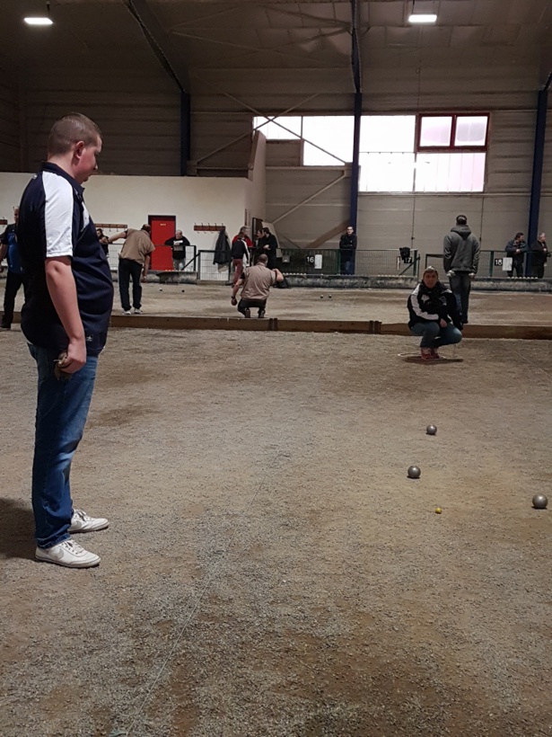 Résultats Résultats