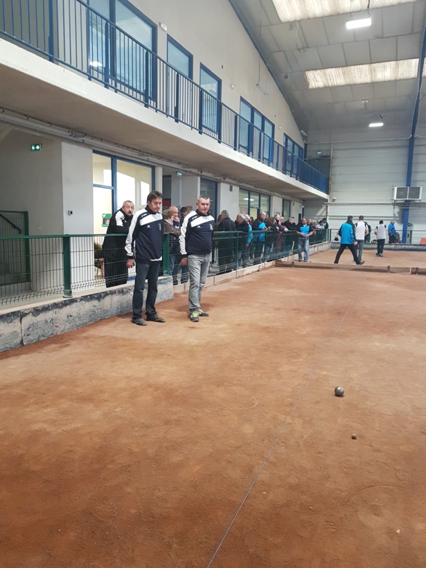 Résultats Résultats