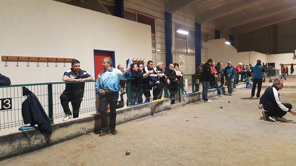 Résultats Résultats