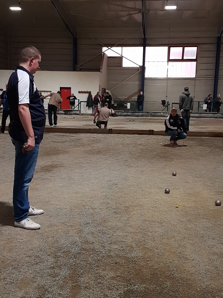 Résultats Résultats