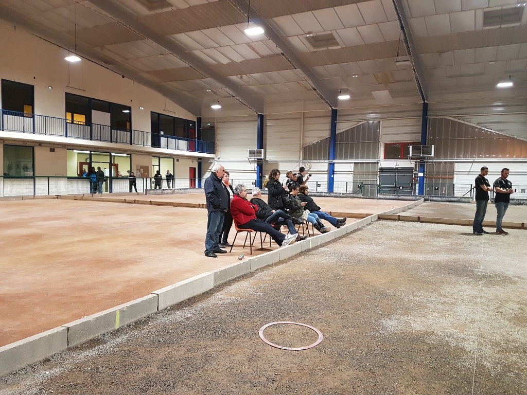 Résultats Résultats