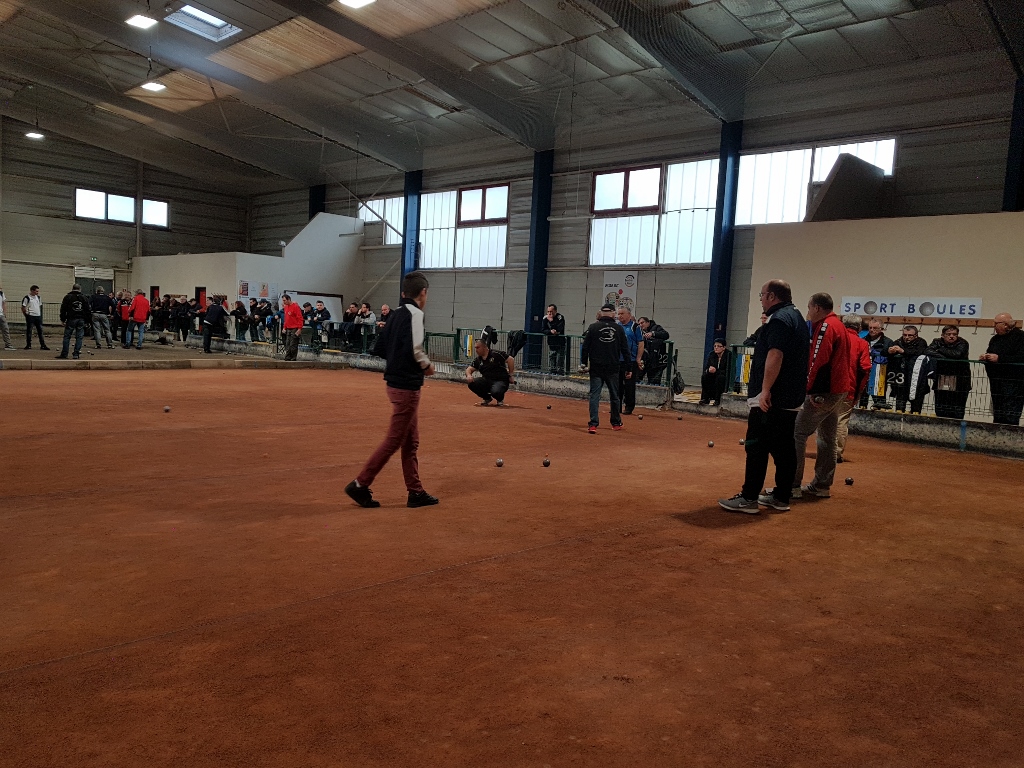 Résultats Résultats