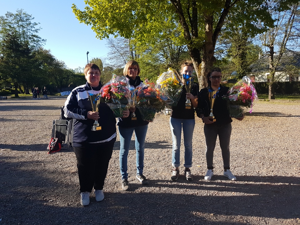 Résultat Championnat 2017