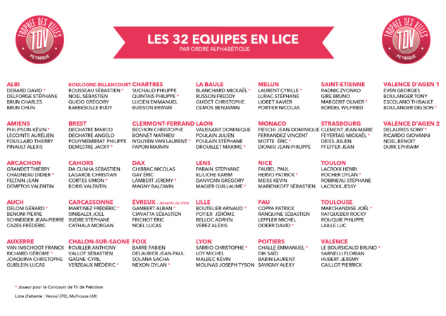 Trophée des villes 2016