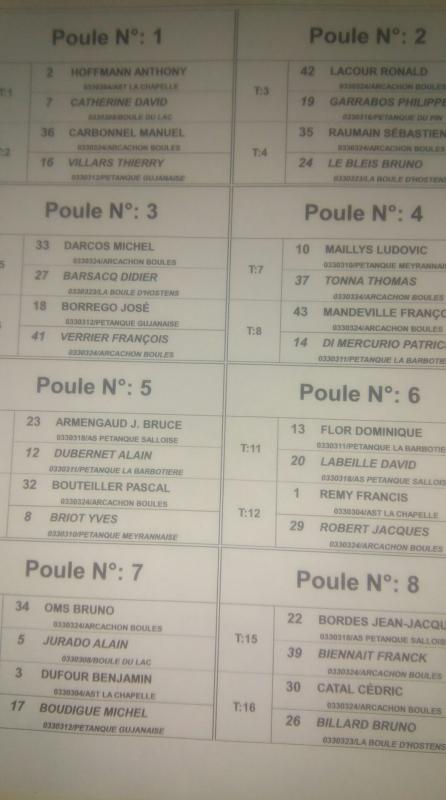 Tirage des poules qualif. triplettes Ligue