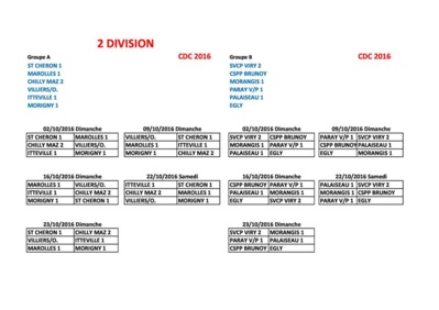 CHAMPIONNAT DES CLUBS DEPARTEMENTAL SENIORS 2éme DIV CHAMPIONNAT DES CLUBS DEPARTEMENTAL SENIORS 2éme DIV