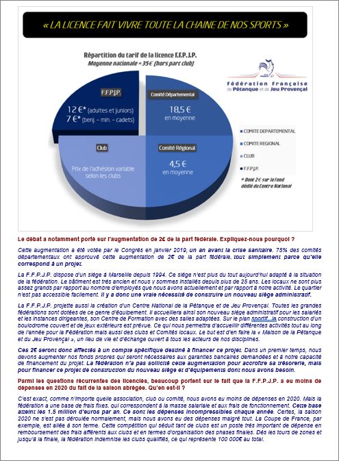 COMMUNIQUE  FFPJP  JANVIER  2021