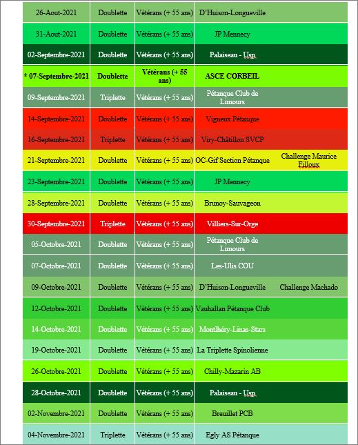 CALENDRIERS     VÉTÉRANS     2021