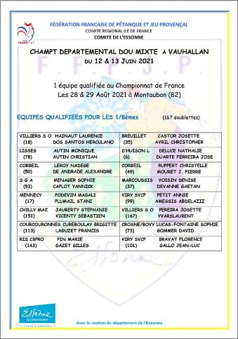 CHAMPIONNAT DOUBLETTE MIXTE 2021 CHAMPIONNAT DOUBLETTE MIXTE 2021