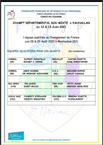 CHAMPIONNAT DOUBLETTE MIXTE 2021 CHAMPIONNAT DOUBLETTE MIXTE 2021