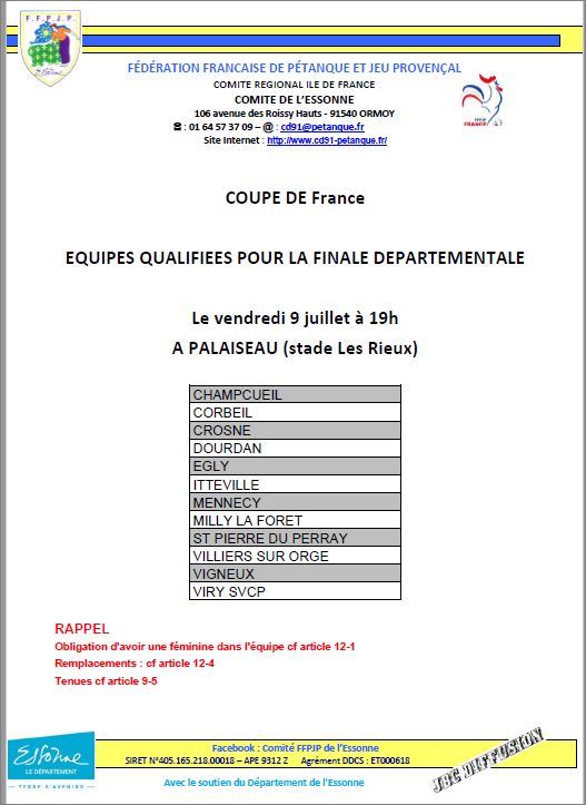 EQUIPES   QUALIFIÉES  PHASE  FINALE   A  PALAISEAU