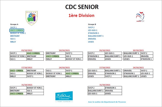 1ére DIV  CDC  SENIORS 2021 et  SON  REGLEMENT