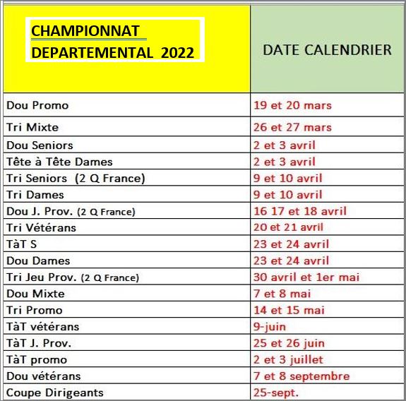DATE  DES  CHAMPIONNATS  DEPARTEMANTAUX  2022