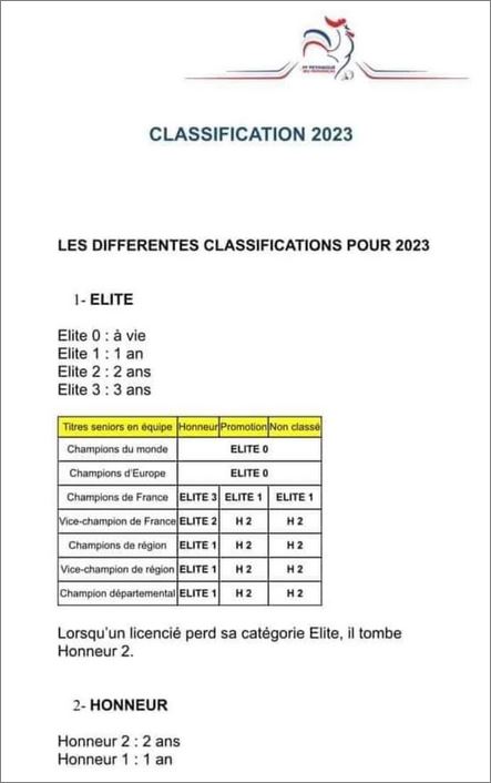 NOUVELLE CLASSIFICATION  FFPJP  2023