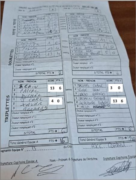 Erreur sur la Feuille de Match initiale . Rectification faite. Erreur sur la Feuille de Match initiale . Rectification faite.
