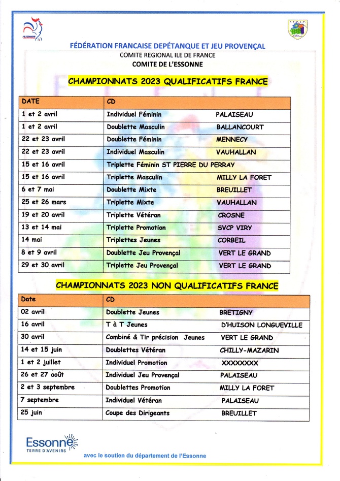 DATES ET LIEUX  QUALIFS  ET  CHAMPIONNATS  2023