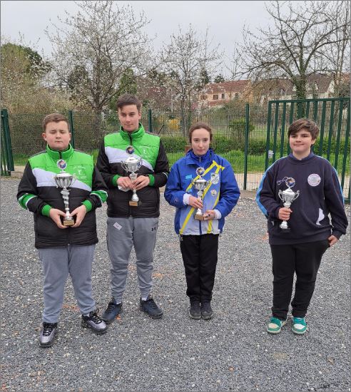 Vainqueurs : Lisandro / Nolan et Finalistes Vainqueurs : Lisandro / Nolan et Finalistes