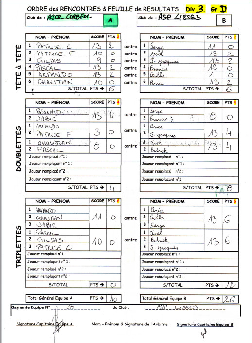 RESULTATS DE LA 5ème JOURNEE DU CDC VETERANS 1ère DIV et 3ème DIV RESULTATS DE LA 5ème JOURNEE DU CDC VETERANS 1ère DIV et 3ème DIV