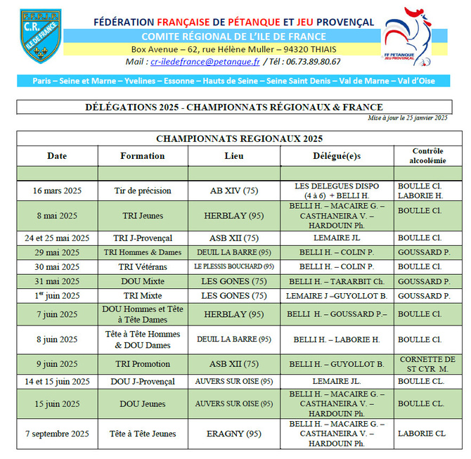 CHAMPIONNATS  REGIONAUX  2025