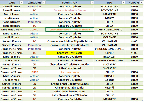 CONCOURS  DU  MOIS  MARS CONCOURS  DU  MOIS  MARS