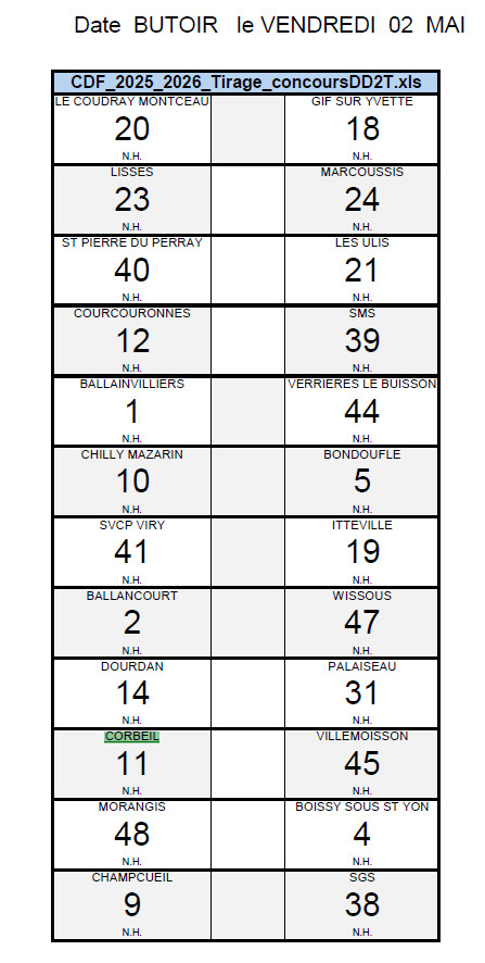 TIRAGE  DU 2ème  TOUR COUPE  DE FRANCE