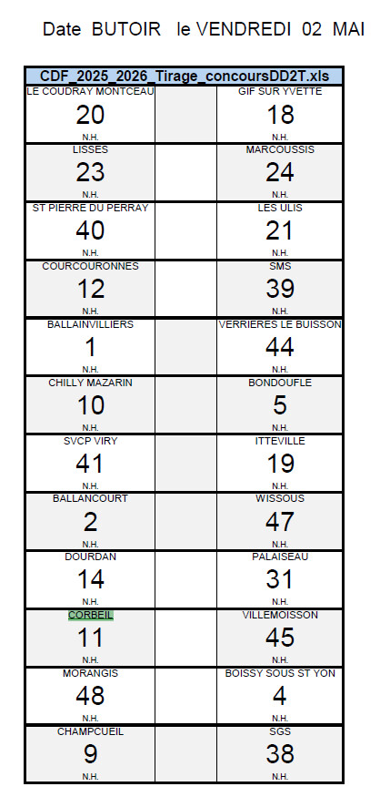TIRAGE  DU 2ème  TOUR COUPE  DE FRANCE TIRAGE  DU 2ème  TOUR COUPE  DE FRANCE