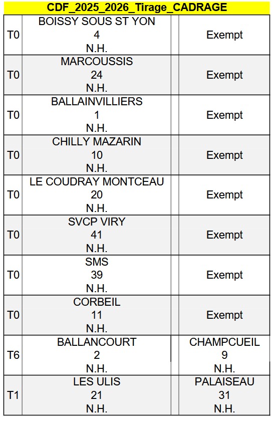 ASCE CORBEIL EST EXEMPT ASCE CORBEIL EST EXEMPT