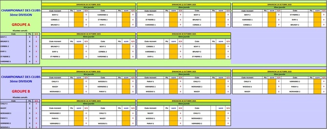 CDC SENIORS 3ème DIV CDC SENIORS 3ème DIV