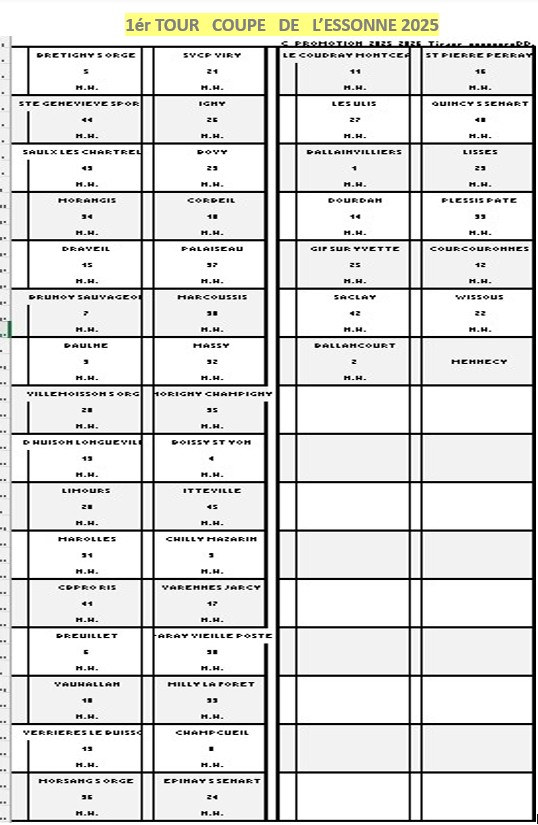 MORANGIS / ASCE CORBEIL