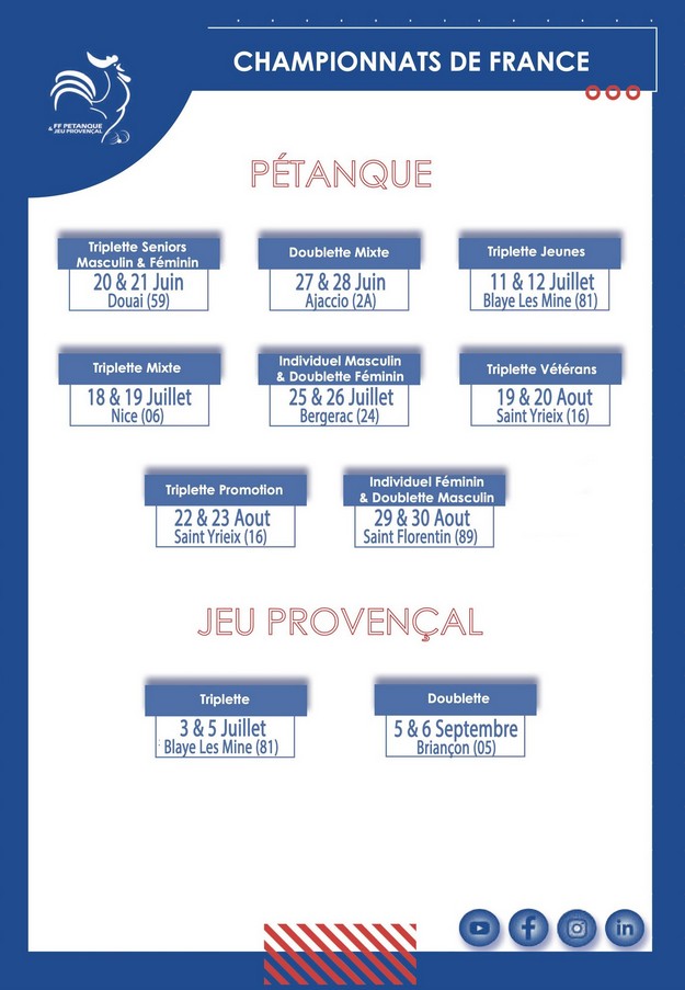 CHAMPIONNATS   DE FRANCE  2026