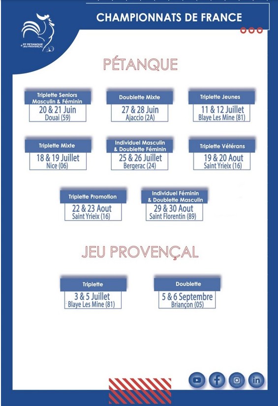 DIFFERENTS CHAMPIONNAT DE FRANCE  2026