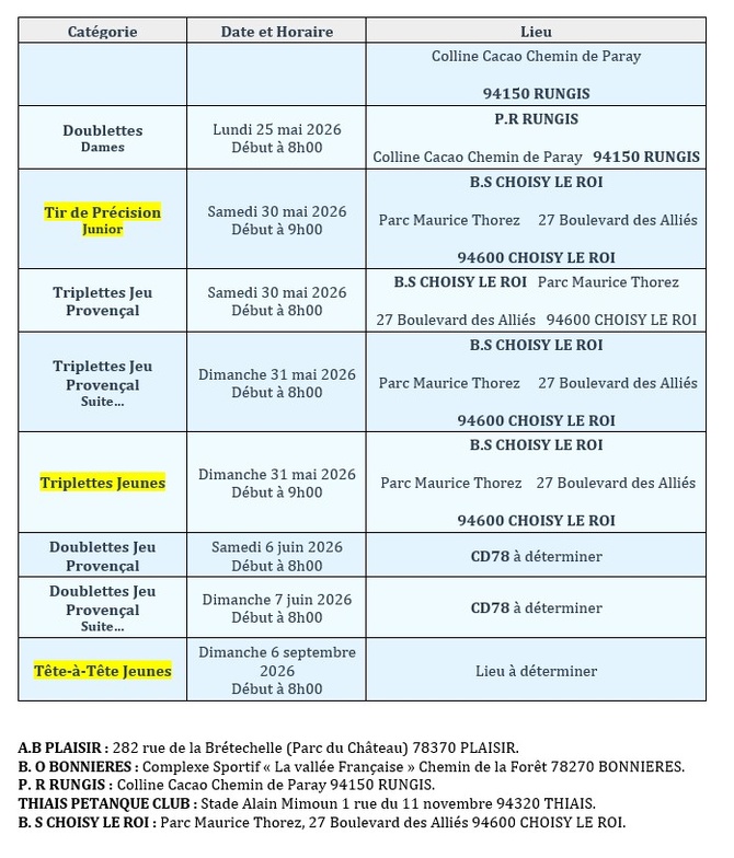CHAMPIONNATS   REGIONNAUX  2026
