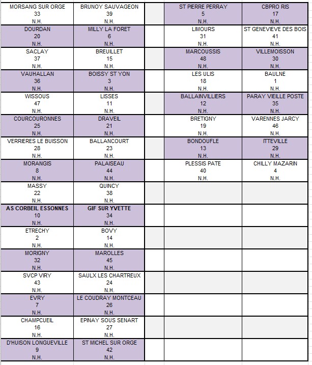 TIRAGE COUPE DE FRANCE 1er TOUR